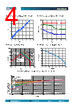 H30N15HF Datasheet HTML 4Page - Guangdong Huixin Electronic Technology Co., Ltd. 