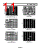 OP2177ARMZ-R2 Datasheet HTML 11Page - Analog Devices 
