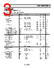 AD8672ARMZ-R2 Datasheet HTML 3Page - Analog Devices 