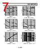 AD8672ARMZ-R2 Datasheet HTML 7Page - Analog Devices 