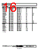 AD8672ARMZ-R2 Datasheet HTML 16Page - Analog Devices 