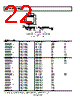 AD8605ARTZ-R2 Datasheet HTML 22Page - Analog Devices 