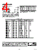 AD8602AR-R2 Datasheet HTML 4Page - Analog Devices 