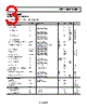AD8542ARMZ-R2 Datasheet HTML 3Page - Analog Devices 