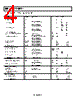 AD8542ARMZ-R2 Datasheet HTML 4Page - Analog Devices 