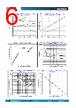H30T65W Datasheet HTML 6Page - Guangdong Huixin Electronic Technology Co., Ltd. 