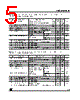 LE80AB Datasheet HTML 5Page - STMicroelectronics 