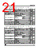 LF45C Datasheet HTML 21Page - STMicroelectronics 