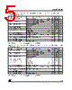 LD1085D2M80-R Datasheet HTML 5Page - STMicroelectronics 