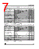LD1085D2M80-R Datasheet HTML 7Page - STMicroelectronics 