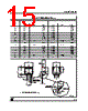 LD1085D2M80-R Datasheet HTML 15Page - STMicroelectronics 