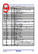 RC19302A00AGNT#BD0 Datasheet HTML 9Page - Renesas Technology Corp 