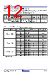 RC19302A00AGNT#BD0 Datasheet HTML 12Page - Renesas Technology Corp 