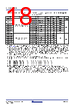 RC19302A00AGNT#BD0 Datasheet HTML 18Page - Renesas Technology Corp 