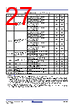 RC19302A00AGNT#BD0 Datasheet HTML 27Page - Renesas Technology Corp 