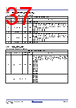 RC19302A00AGNT#BD0 Datasheet HTML 37Page - Renesas Technology Corp 