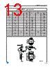 STCS2 Datasheet HTML 13Page - STMicroelectronics 