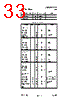 USB2512 Datasheet HTML 33Page - SMSC 