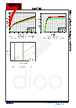 DIO7758A11CD6 Datasheet HTML 7Page - DIOO MICROCIRCUITS CO., LTD 