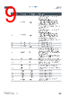 AS7038RB Datasheet HTML 9Page - ams-OSRAM AG 