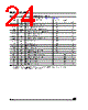 M9346-RDS6T Datasheet HTML 24Page - STMicroelectronics 
