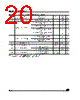 M9346-RBN3T Datasheet HTML 20Page - STMicroelectronics 