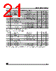 M9346-RBN3T Datasheet HTML 21Page - STMicroelectronics 