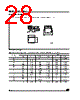 M9346-RBN3T Datasheet HTML 28Page - STMicroelectronics 