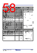 RC19302A00AGNT#KD0 Datasheet HTML 58Page - Renesas Technology Corp 