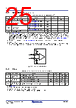 RC19302A00AGNT#KD0 Datasheet HTML 25Page - Renesas Technology Corp 