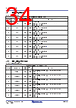 RC19302A00AGNT#KD0 Datasheet HTML 34Page - Renesas Technology Corp 