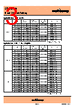 SP95/1.2/CLEAR Datasheet HTML 3Page - Pro-Power 