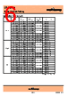 SP95/1.2/CLEAR Datasheet HTML 6Page - Pro-Power 