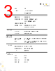 CDP2DP1MBD Datasheet HTML 3Page - StarTech.com Ltd. 