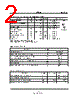 MF359 Datasheet HTML 2Page - Zarlink Semiconductor Inc 