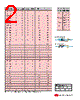 DF152S Datasheet HTML 2Page - List of Unclassifed Manufacturers 