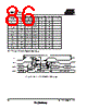 T80C5112-RKFIV Datasheet HTML 86Page - ATMEL Corporation 
