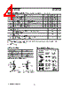 V61C3181024 Datasheet HTML 4Page - Mosel Vitelic, Corp 