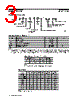 V61C51161024 Datasheet HTML 3Page - Mosel Vitelic, Corp 