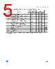 TL084MP Datasheet HTML 5Page - STMicroelectronics 