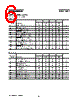 V62C1164096 Datasheet HTML 6Page - Mosel Vitelic, Corp 