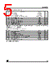 74LCX652 Datasheet HTML 5Page - STMicroelectronics 