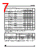 74LCX652 Datasheet HTML 7Page - STMicroelectronics 