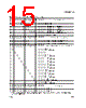 STLC60134 Datasheet HTML 15Page - STMicroelectronics 