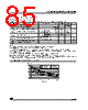 ST6210BM1/OTP Datasheet HTML 85Page - STMicroelectronics 