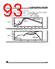 ST6210BM1/OTP Datasheet HTML 93Page - STMicroelectronics 