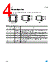 LD39150PT18-R Datasheet HTML 4Page - STMicroelectronics 