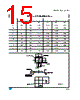 LD39150PT18-R Datasheet HTML 15Page - STMicroelectronics 