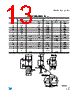 LD39150PT33-R Datasheet HTML 13Page - STMicroelectronics 