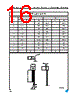 LM2931D-R Datasheet HTML 16Page - STMicroelectronics 
